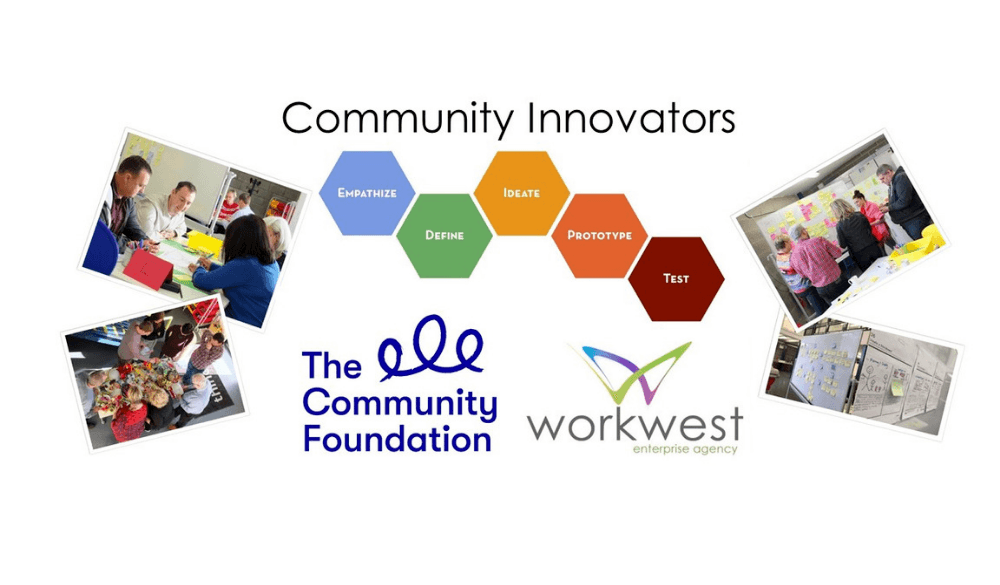 Community Innovators Programme Is Back!